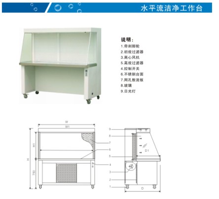 创科净化